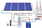 Schemat instalacji solarnej