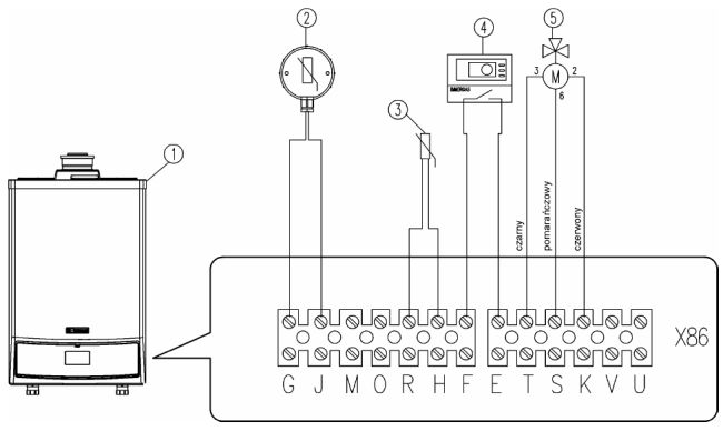 Elektryczny schemat podłączenia kotła w instalacji C.O.